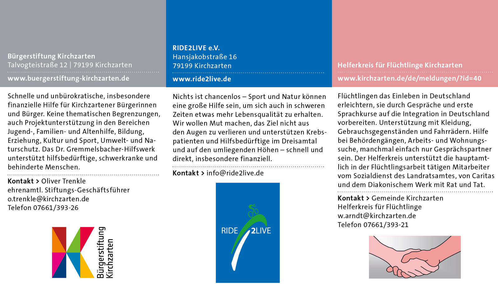 Netzwerk fr Gutes